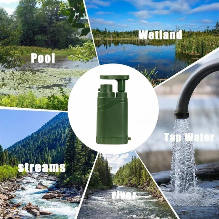 Emergency Survival Water Filter Straw Multifunction Compass Water Purifier (No FDA, BPA-Free) - 7