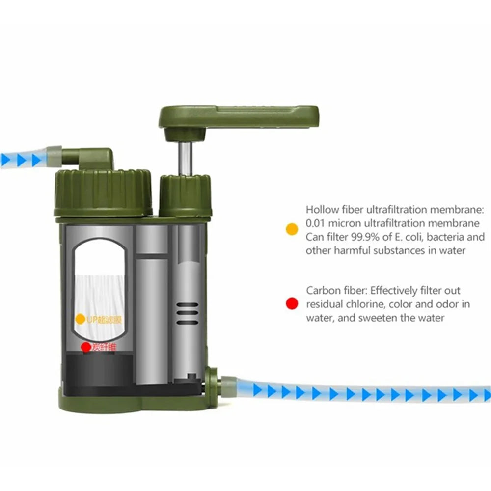 QJ-A7 Emergency Survival Water Filter Outdoor Water Purifier + 480ml Water Pack (No FDA, BPA Free) - 6
