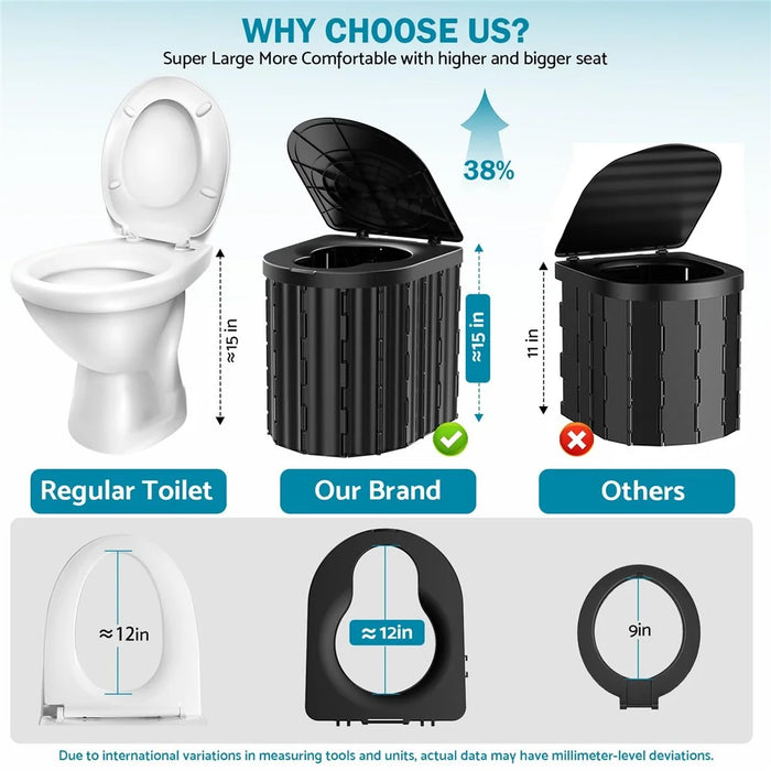 Portable Toilet for Camping Travel Toilet Commode Bucket with 12Pcs Garbage Bag  - Black - 2