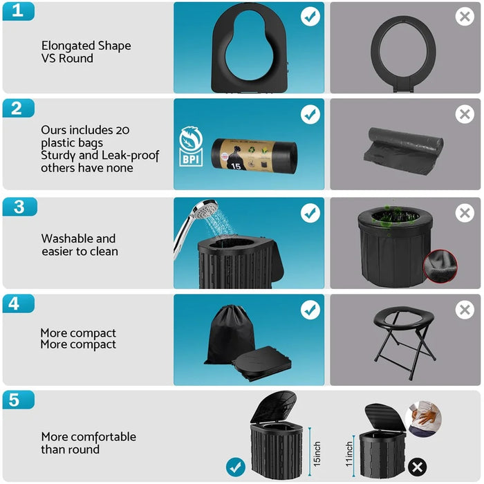 Portable Toilet for Camping Travel Toilet Commode Bucket with 12Pcs Garbage Bag  - Black - 5