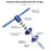RIDERACE RR9474 Bicycle Bottom Bracket BB Installation Tool Mountain Bike Headset Press Tool - 3