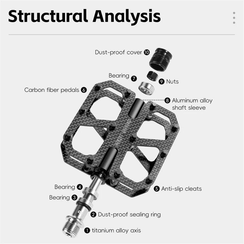 WEST BIKING YP0802147 1 Pair Triple Bearing Pedals for Road Bicycle Anti Slip Carbon Fiber Bike Pedals - Black - 4