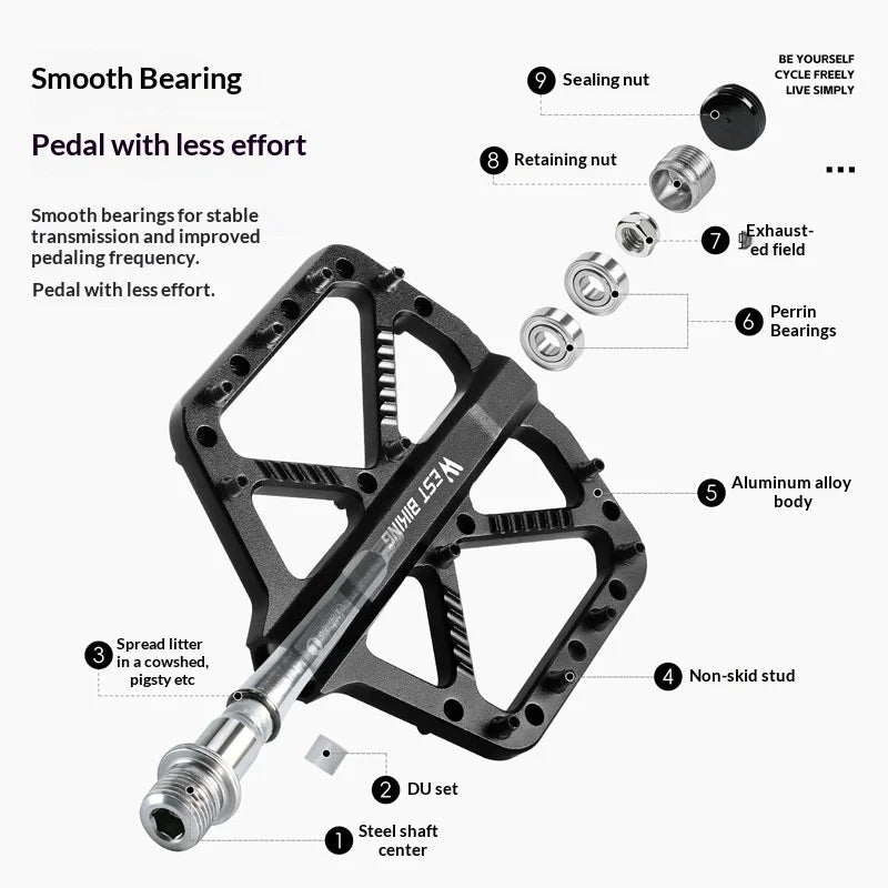 WEST BIKING Mountain Bike Pedals Dual Sealed Bearing Anti Slip CNC Aluminum Alloy MTB Pedals - Black - 6