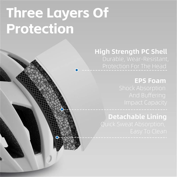 WEST BIKING YP0708120 EPS Foam Cycling Helmet with Magnetic Suction Photochromic Lens - Light Grey - 4