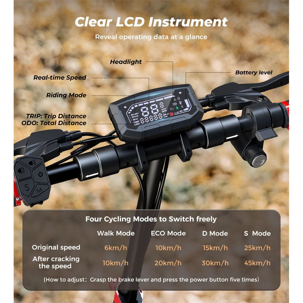 ISCOOTER iX4 48V 15Ah Electric Scooter 10 Inch Tire Off-Road Scooter with APP (EU Plug) - Area A - 6
