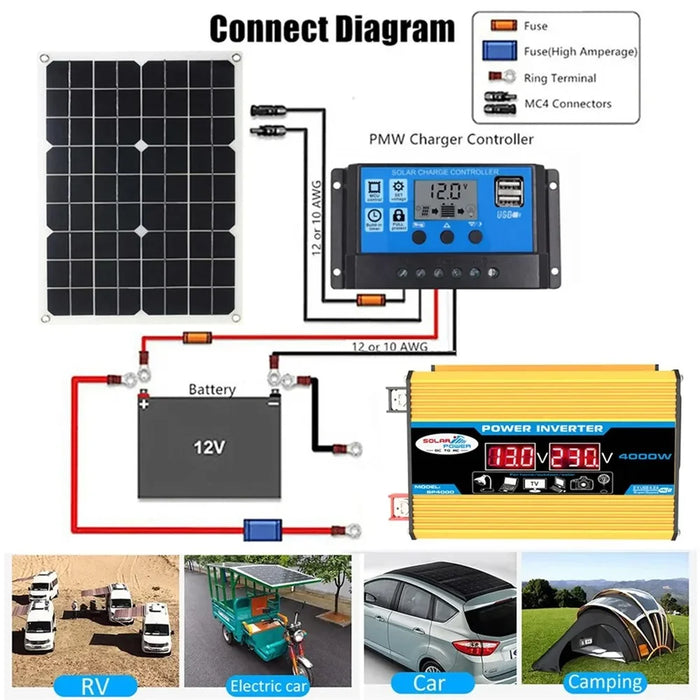 Power Inverter 18W Solar Panel 30A LCD Display Solar Controller 300W Car RV Power Converter - Yellow / 12V to 220V - 5