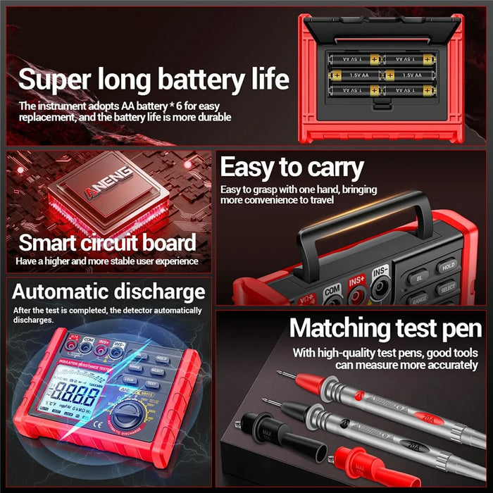 ANENG MH15 Digital Megohmmeter Insulation Resistance Tester LCD Display High Voltage Voltmeter - 4