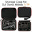 For DJI Osmo Mobile 7 / 7 Pro Stabilizer Carrying Case Portable Handheld Bag for Travel / Outdoor - 2