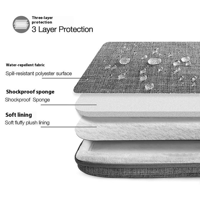 15.6 Inch Laptop Bag Water-Resistant Oxford Fabric Shockproof Carrying Case Computer Sleeve - Black - 6