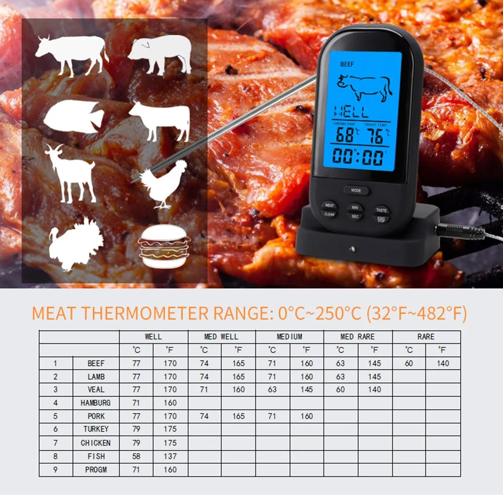 TS-BN52 Digital Food Thermometer with Timer BBQ Grilling Baking Kitchen Meat Cooking Temperature Meter (No FDA, BPA Free) - Silver - 5
