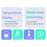 TS-FT005 Ultrasonic Water Tank Level Meter 4.3 Inch Digital Display High Low Level Alarm with Backlit - 4