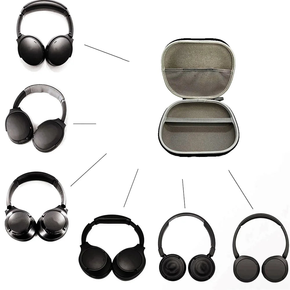 EVA Headphone Case for JBL Tune 510BT / 520BT / Live 460NC / 670NC / Sony WH-CH520 / WH-CH510 Storage Bag - 5