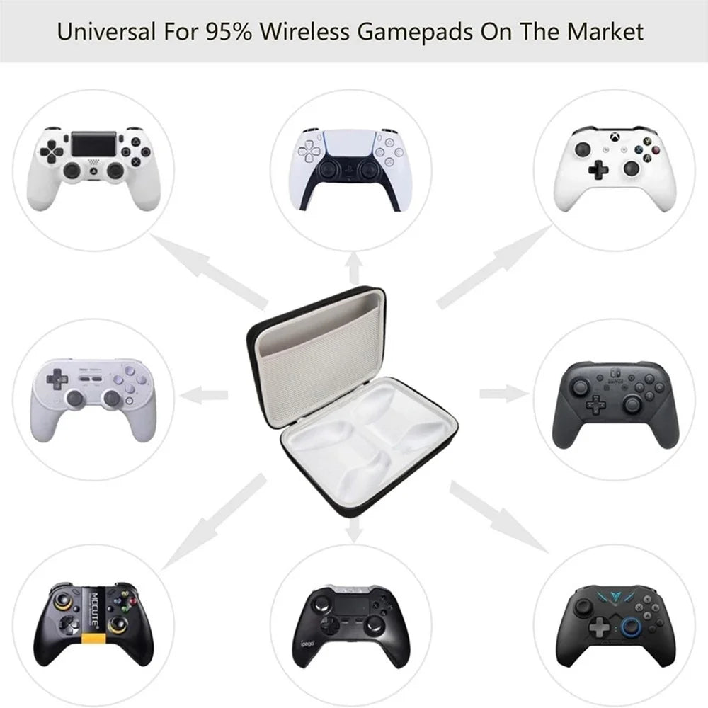 Portable Carrying Case for PS5  /  PS4  /  Xbox Series Dual Controller EVA Hard Shell Universal Gamepad Storage Bag - 5