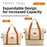 Travel Toiletry Bag Portable Waterproof Canvas Organizer Large Capacity 20-35L Multi-Compartment - Black - 4