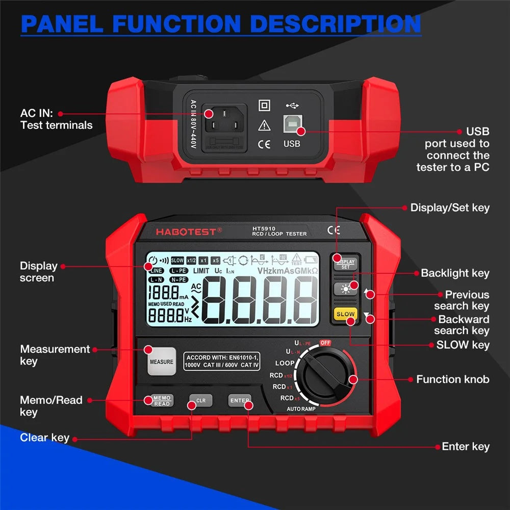 HABOTEST HT5910 RCD Loop Resistance Tester 4.7inch LCD Digital 1000V CAT III Tester (without Battery) - Black / Red - 4