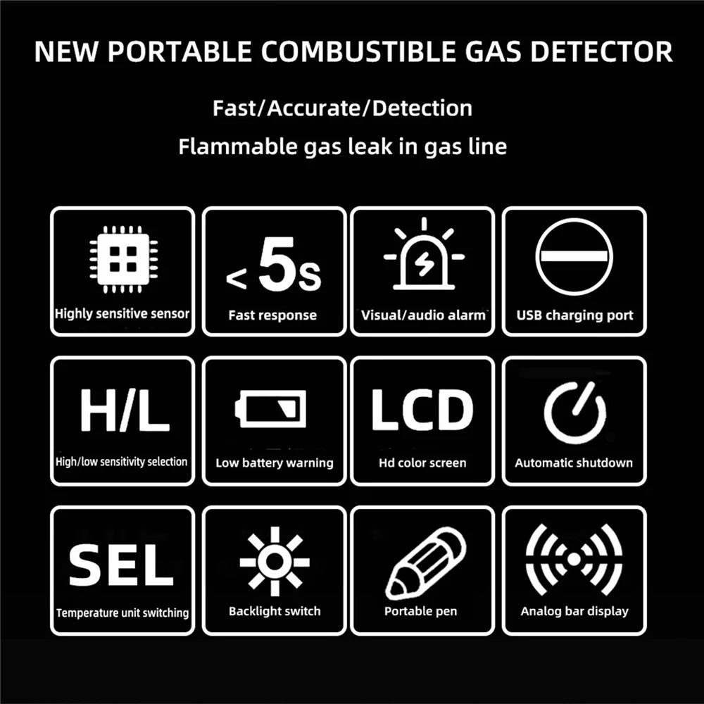 BSIDE G1 Portable Gas Detector Handheld 300-10000ppm Combustible Gas Leak Alarm Tester Monitor for Home - 3