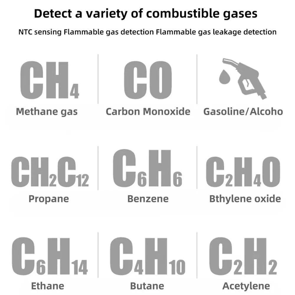 BSIDE G1 Portable Gas Detector Handheld 300-10000ppm Combustible Gas Leak Alarm Tester Monitor for Home - 7