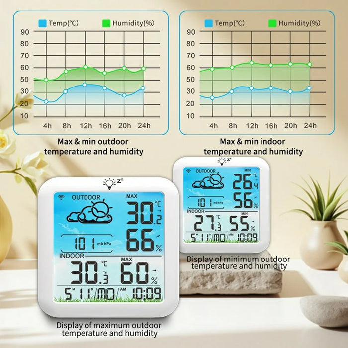 TS-8085 Wireless Weather Station Color Screen Indoor Outdoor Temperature Humidity Clock - White - 5