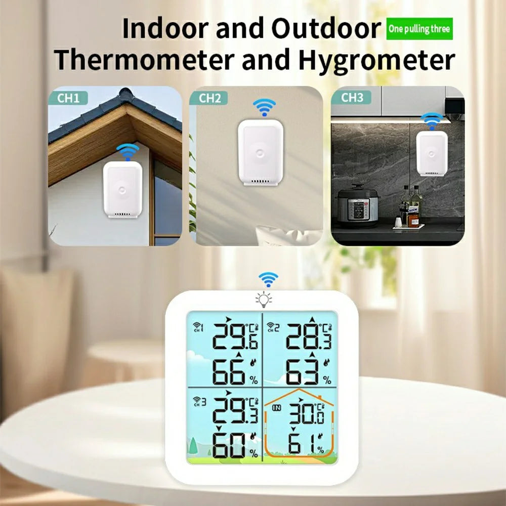 TS-8083 Indoor Outdoor Thermometer Hygrometer Wireless Multi-Channel High Precision Monitor - White - 2