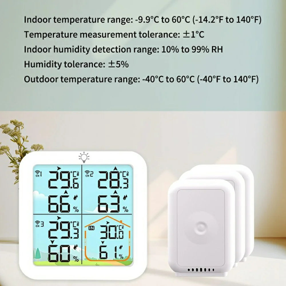 TS-8083 Indoor Outdoor Thermometer Hygrometer Wireless Multi-Channel High Precision Monitor - White - 4