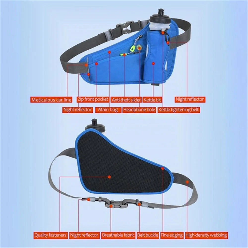 Hiking Fanny Pack Water Bottle Holder Outdoor Sport Running Waist Bag for Cycling Dog Walking - Blue - 7