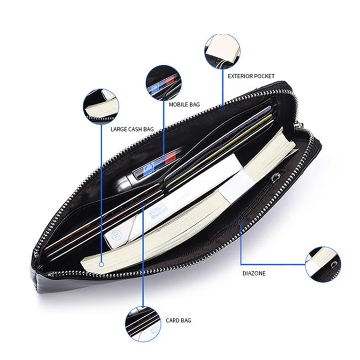 Zipper Closure Men Clutch Cards Coins Cellphone Holder Long Purse PU Leather Wallet - Black - 4