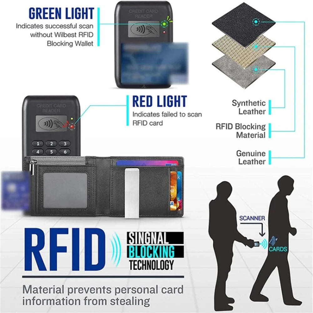 Retro RFID Blocking Slim Bi-fold Card Bag Men PU Leather Pocket Wallet with Money Clip - Carbon Fiber Black+Orange Liner - 4