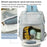 Large Capacity Mommy Bag Nylon Polyester Outdoor Maternity Backpack with USB Charging Port - Blue - 2