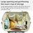 Large Capacity Mommy Bag Nylon Polyester Outdoor Maternity Backpack with USB Charging Port - Blue - 4