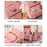 5Pcs / Set Canvas Backpack Handbag Drawstring Bag Pencil Case with Cartoon Bear Pendant - Pink - 2