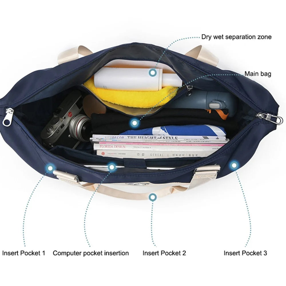 Foldable Travel Bag Waterproof Nylon Luggage Tote Bag with Expandable Capacity - Blue+Beige - 4