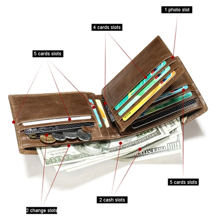 RFID Blocking Men's Wallet Top-Layer Cowhide Leather Clutch Purse Hand Bag Card Holder Billfold - Dark Brown - 2