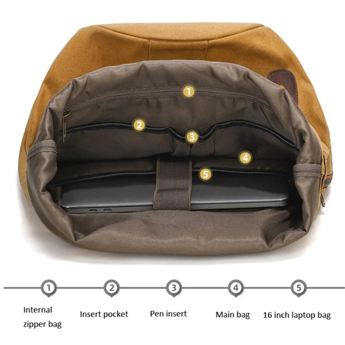 Casual Retro Waxed Canvas+Cowhide Backpack Waterproof Men Travel Luggage Bag - Yellow - 3