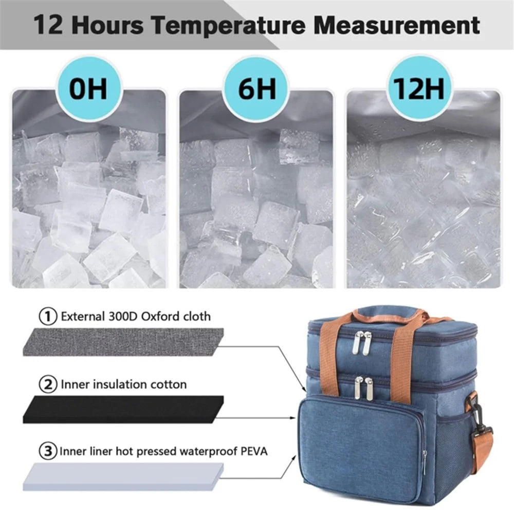 2 Layers Insulated Lunch Bag Large Capacity Food Storage Drink Cooling Handbag with Shoulder Strap - Navy Blue - 5