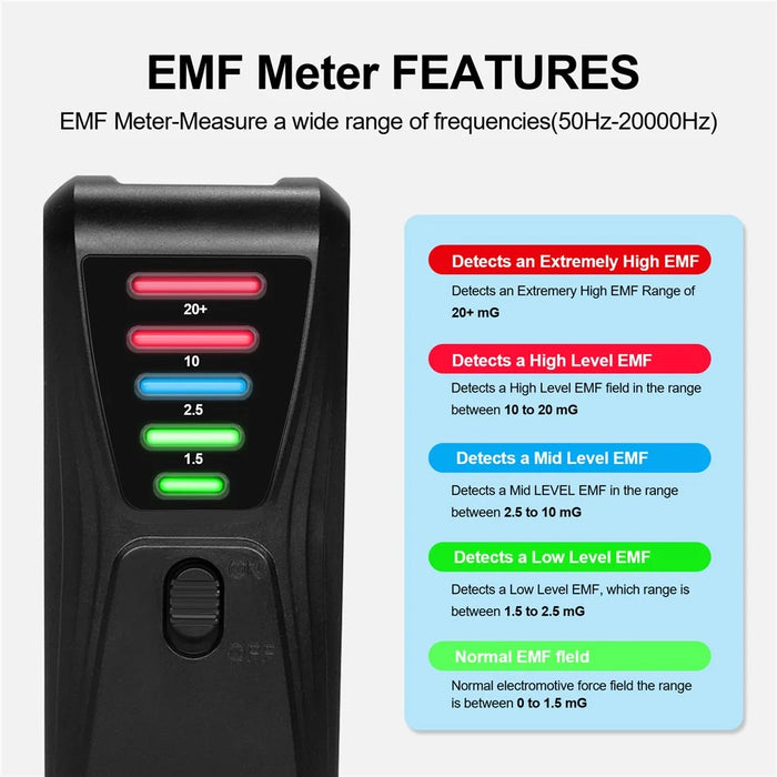 FS-2 Electric Magnetic Field Radiation Tester Portable 5 LED EMF Meter Detector - Black - 5