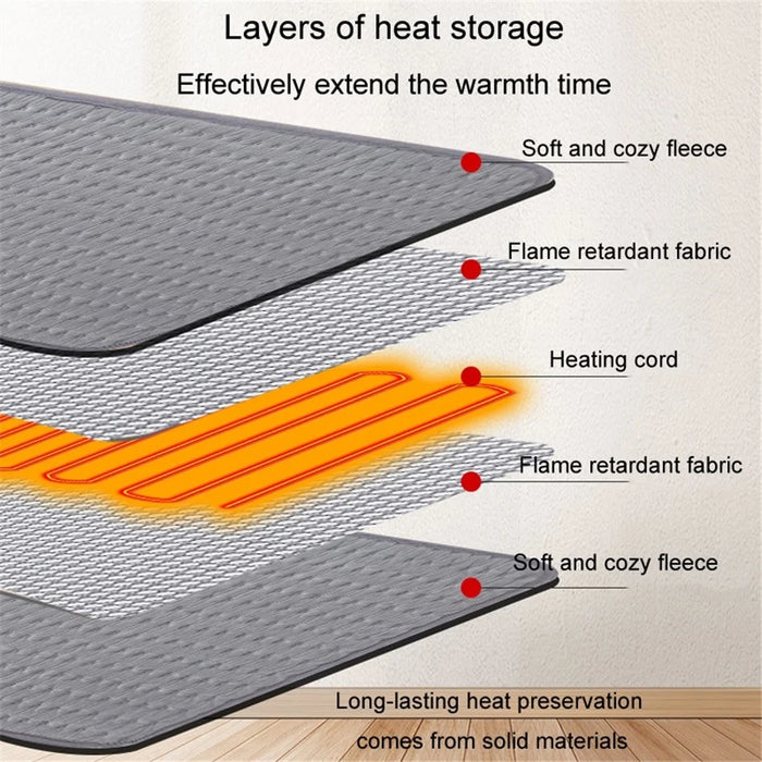 Electric Heating Pad Heated Waist Belt Washable Body Warming Blanket for Back Pain Relief - EU Plug - 3