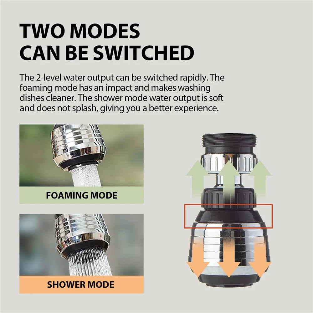 JUE-FISH JUB06-A043-1-BU1 360 Degree Rotatable Water Tap 2 Modes Kitchen Faucet Aerator - 7