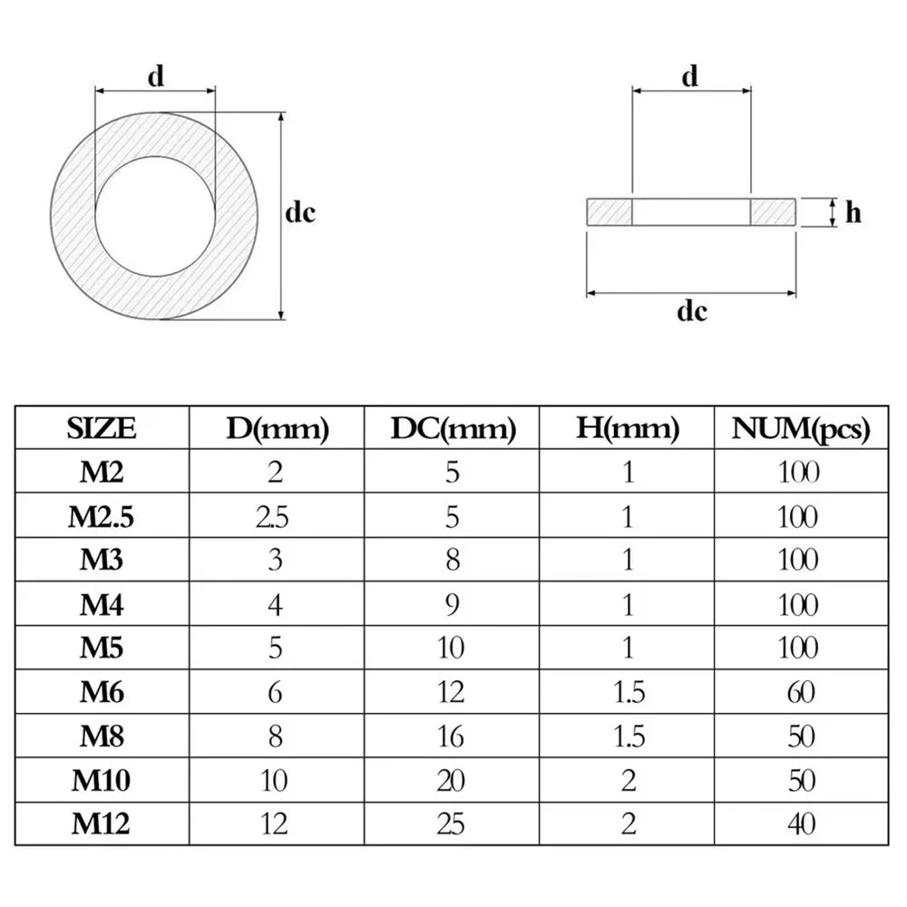 700Pcs / Set Nylon Washer M2-M12 9 Sizes Flat Gaskets Fasteners Assortment Kit - Black - 6