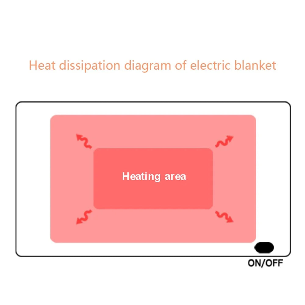 WPT05 USB Heated Warm Shawl Electric Heating Plush Throw Blanket Winter Warm Sofa TV Blanket Heating Blanket Flannel Heated Cape - Blue - 7