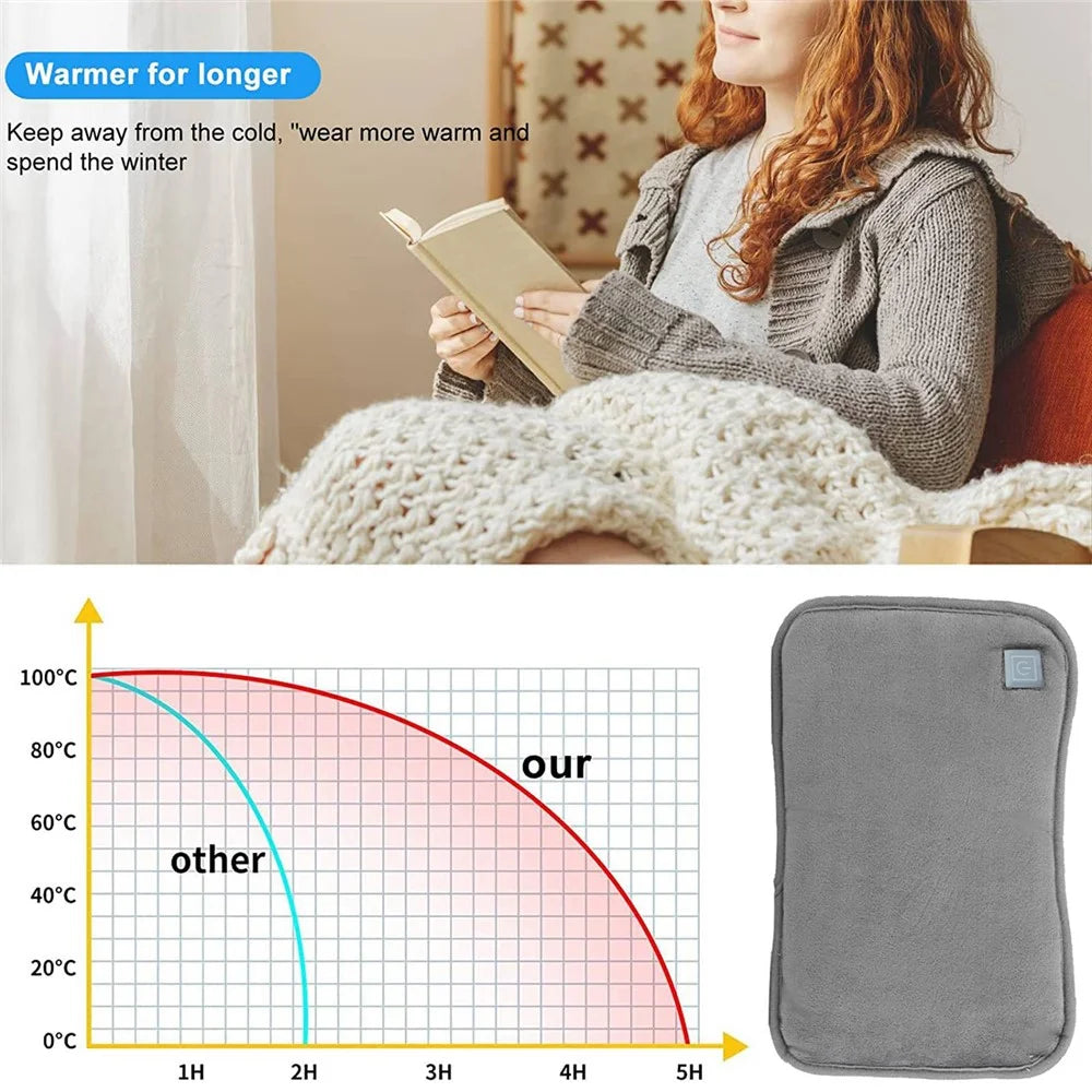 USB Heater Rechargeable Hand Warmer 3 Temperature Control Portable Electric Hand Warmer with Pocket - Pink - 5
