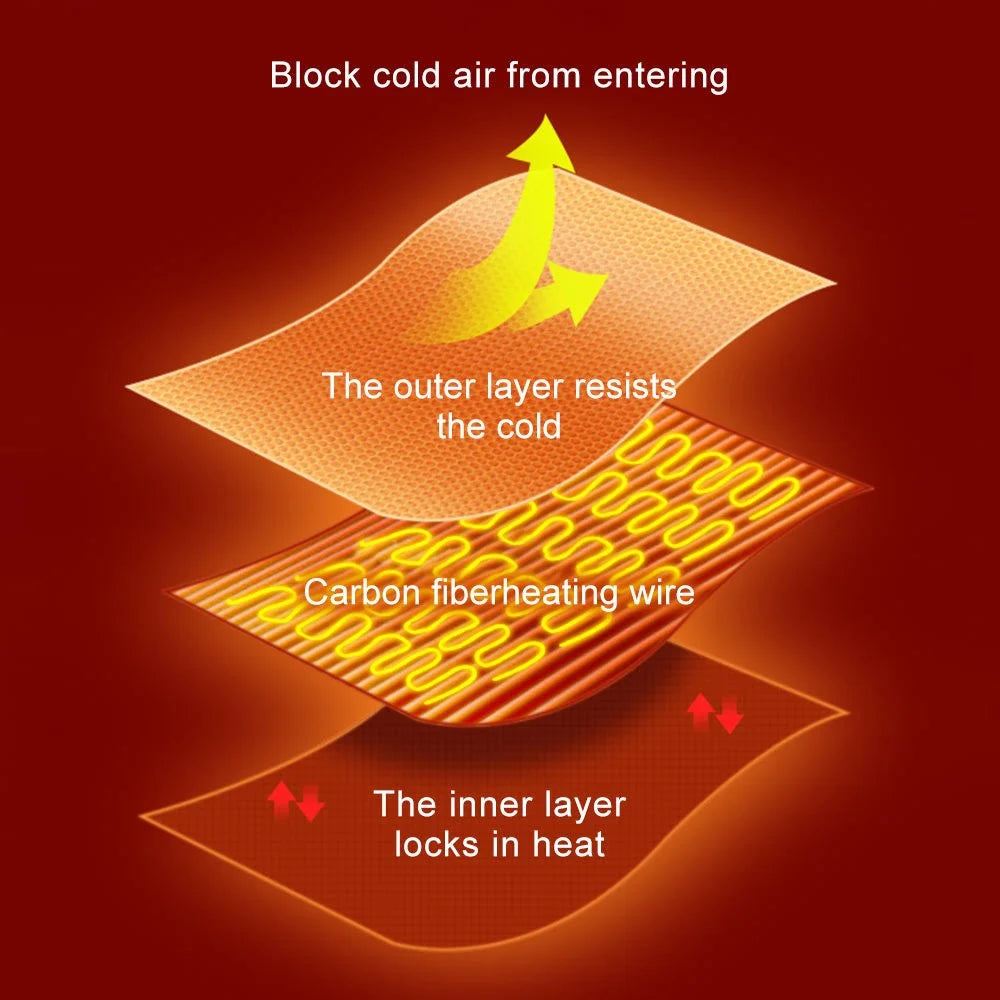 Electric Heated Blanket USB Charging Soft Warm Fleece Heating Winter Throw with 3 Temperature Levels Setting - 3