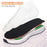 11193 1Pair Outdoor Electric Heating Insoles Three-Speed Wireless Remote Control Temperature Regulation Warm Insoles Foot Care Devices - L Size: 41-46 - 5