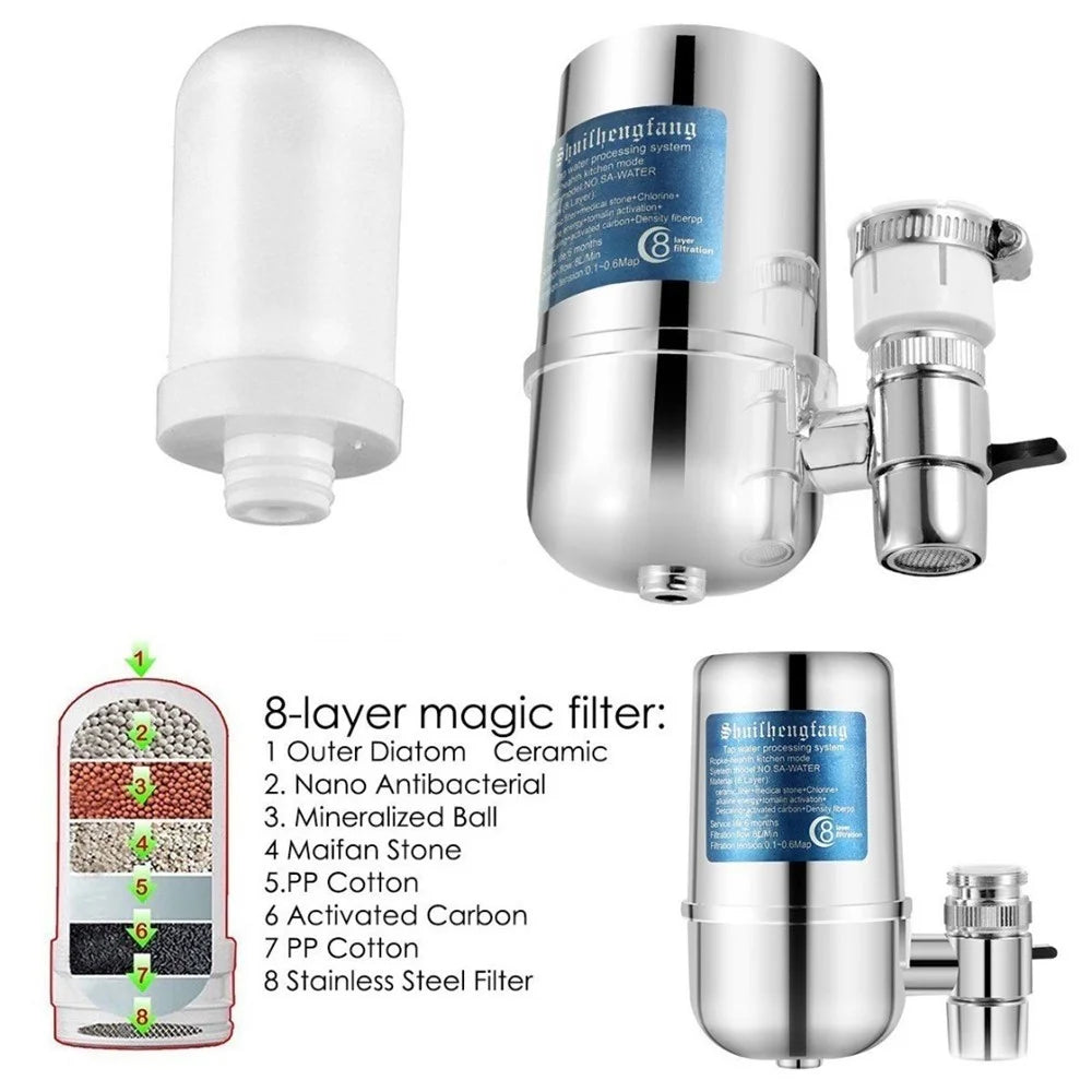 Chromium Plating ABS Faucet Mount Water Filter Filtration System (No FDA Certified, BPA-Free) - 2