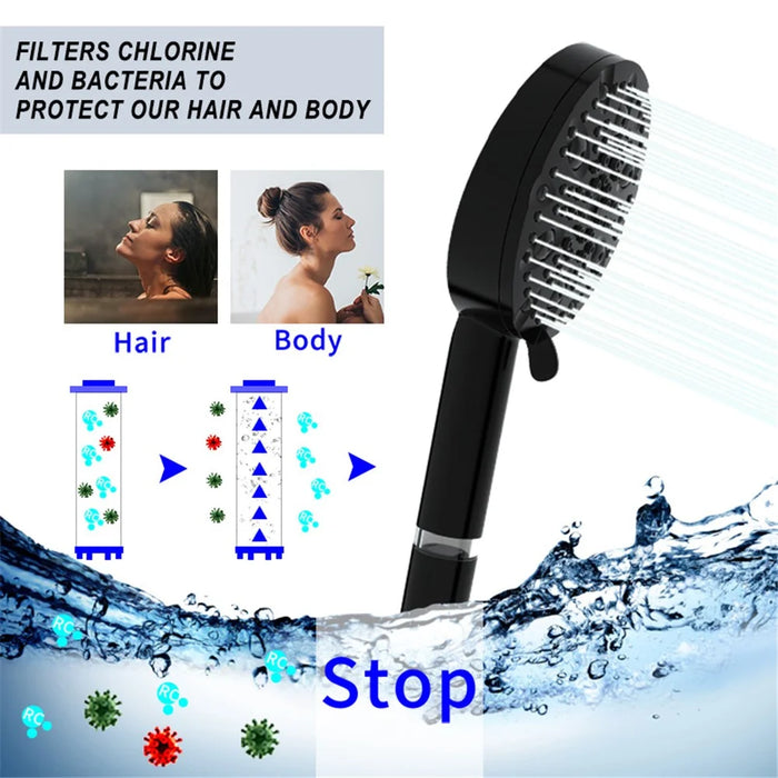 Water Saving 10 Modes Handheld Filter Shower Head with Stainless Steel Hose + Bracket, Matte Black - 6