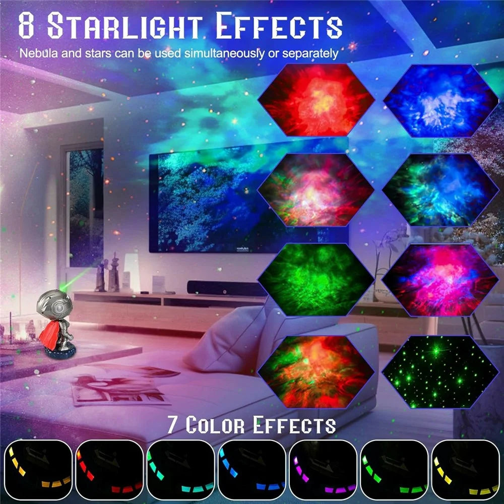 Bluetooth-compatible Speaker Robot Nebula Projection Light Desktop Ornament Atmosphere Night Light - 3