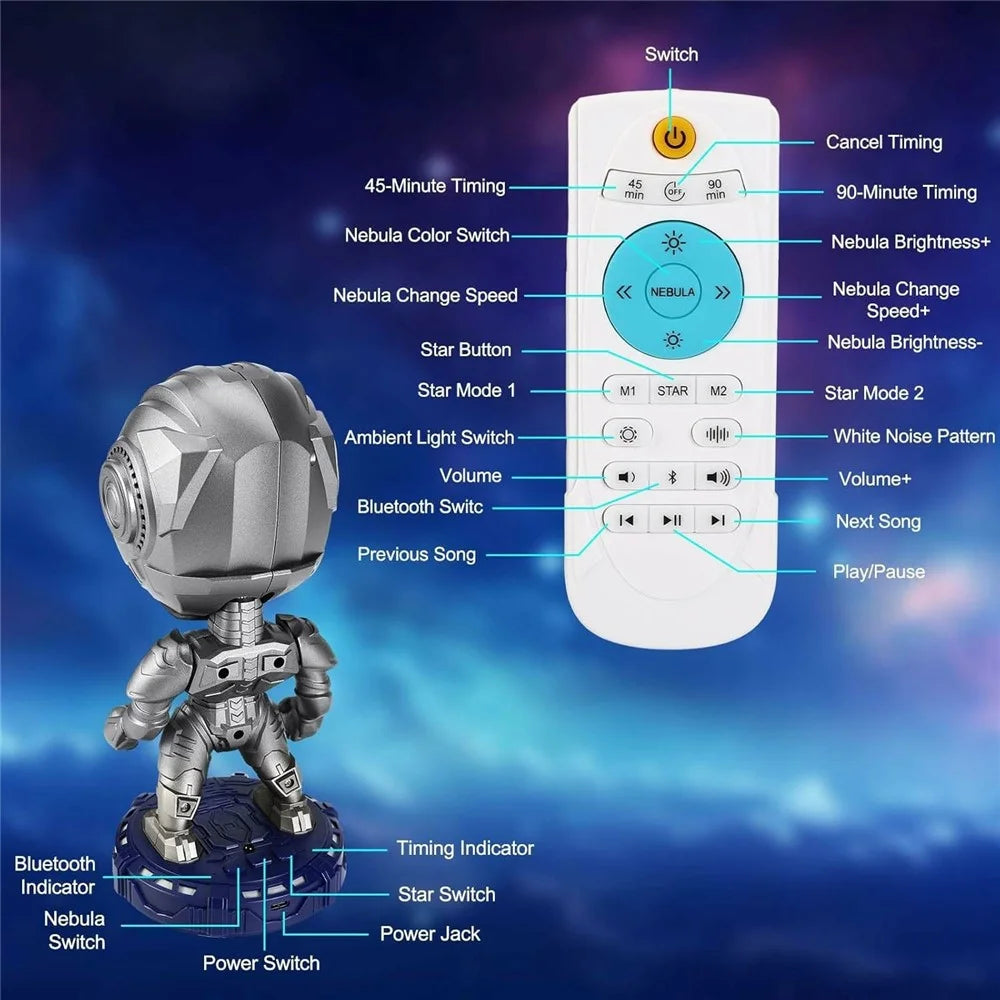 Bluetooth-compatible Speaker Robot Nebula Projection Light Desktop Ornament Atmosphere Night Light - 5
