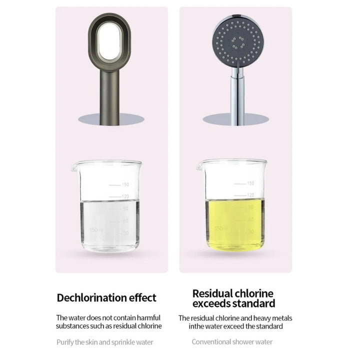 Handheld Massage Plastic Shower Head with Fragrance Cartridge and VC Carbon Fiber Filter - Light Yellow - 7