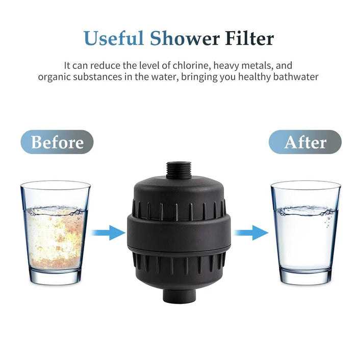 15 Layer Shower Filter Water Purifier For Home Bathroom Showerhead Pre Filter, Black - 6