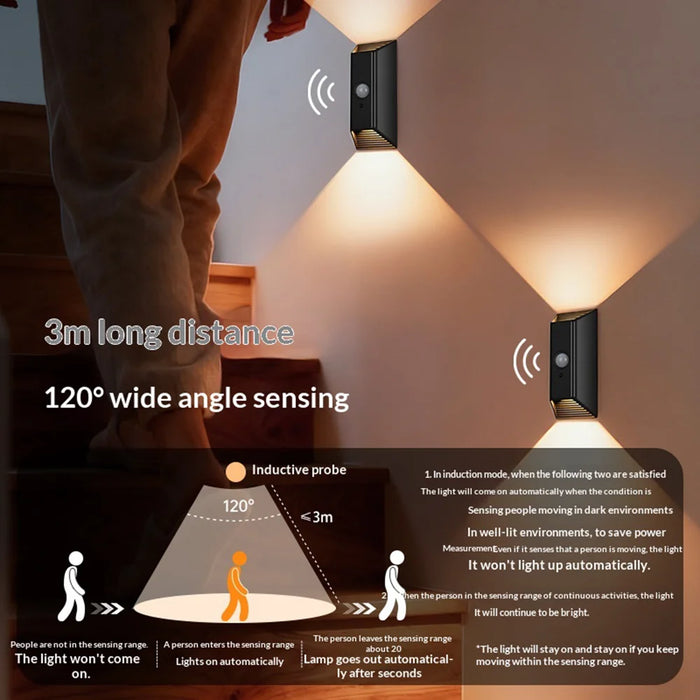 MZ-L5101 PIR Motion Sensor LED Wall Light Dimmable Wireless Remote Control Magnetic Mount Lamp - Black - 4