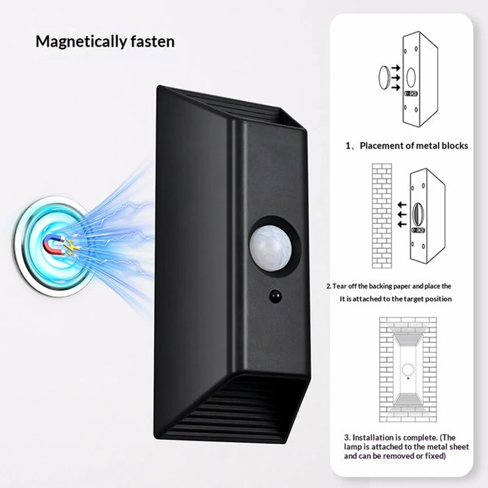MZ-L5101 PIR Motion Sensor LED Wall Light Dimmable Wireless Remote Control Magnetic Mount Lamp - Black - 6